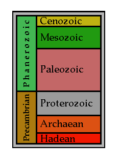 geologiceras.gif